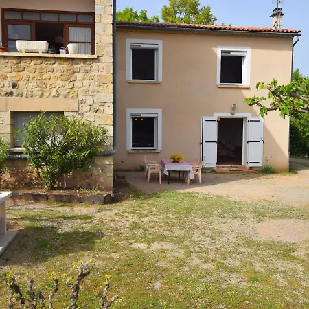 Cozy Holiday In With Private Pool Largentière