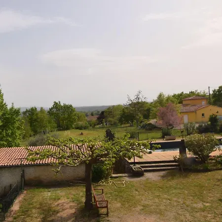 펜션 Cozy Holiday In With Private Pool Largentière